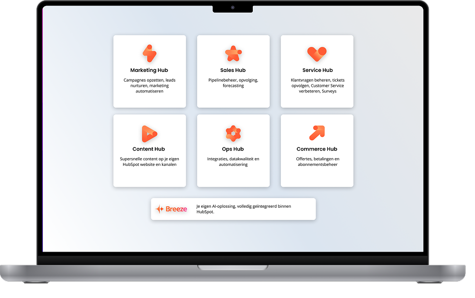 Macbook Pro 2021 16_ 2